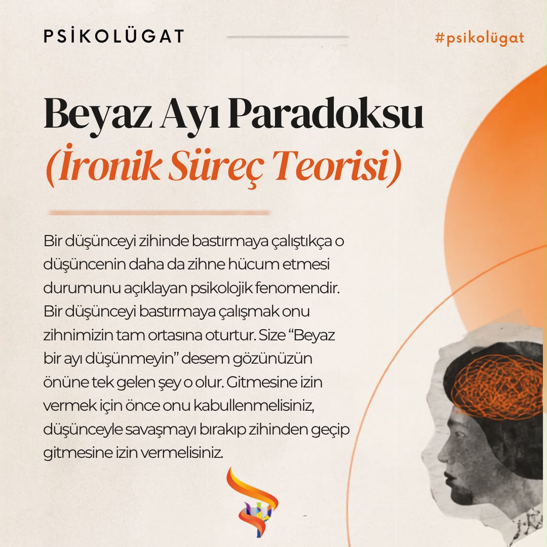 Psikolügat